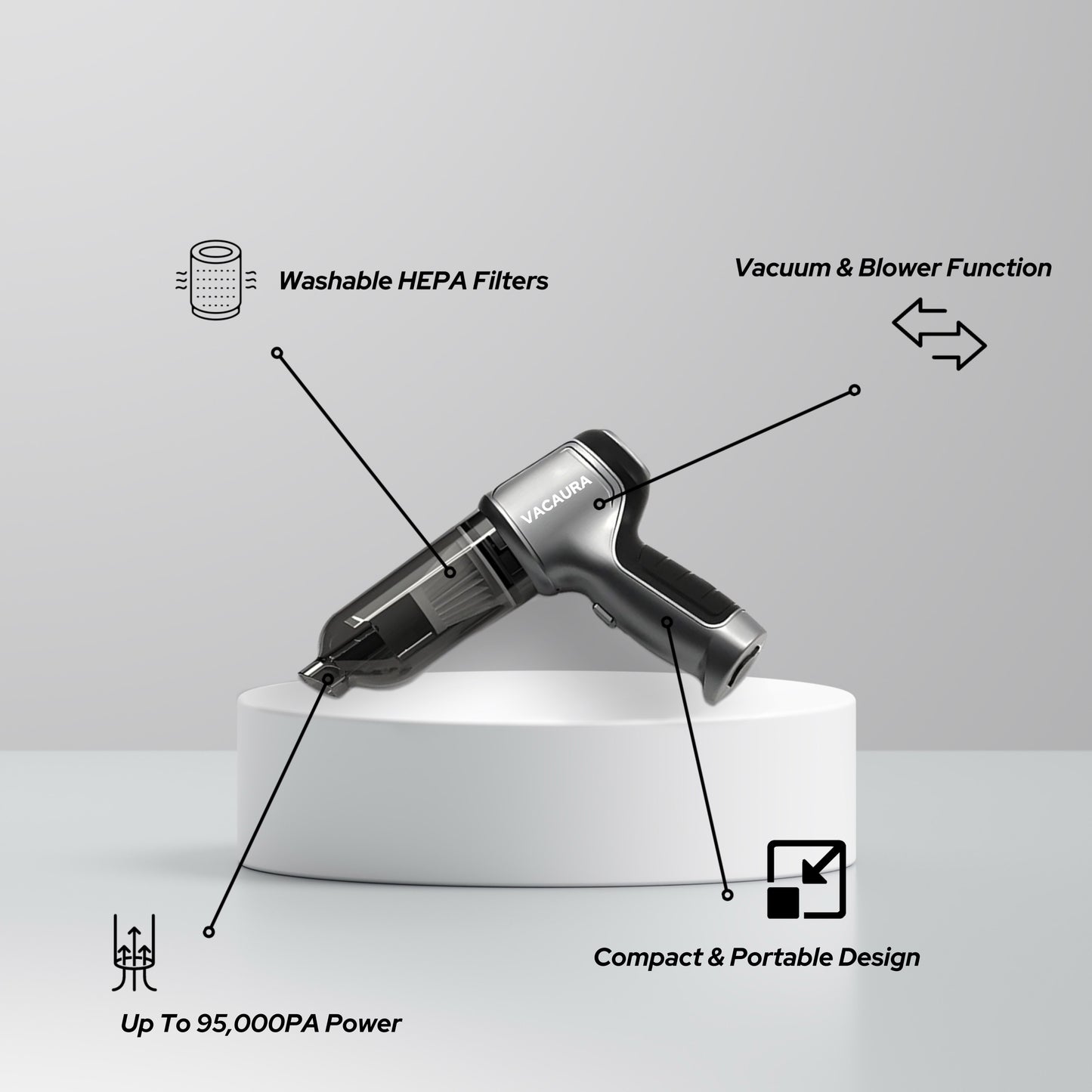 Vacaura Pro - Portable Handheld Vacuum & Blower
